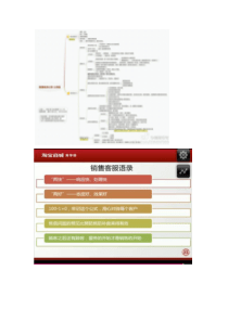 淘宝客服最全培训资料