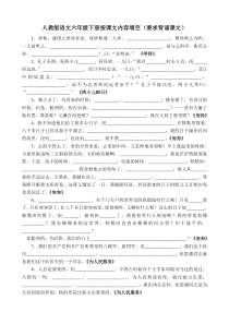 人教版语文六年级下册按课文内容填空