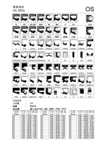 各种骨架油封规格尺寸表