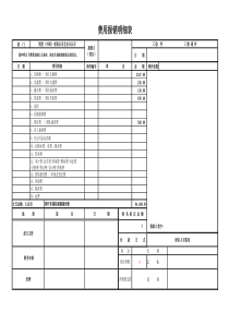 企业费用报销明细模板