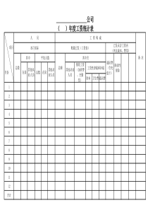 工资计提表