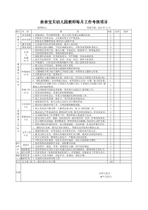 幼儿园教师每月工作考核表(样表)