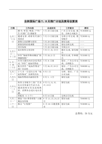 全林国际广场7、8月推广计划及费用估算表