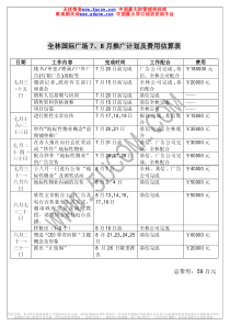 全林国际广场7、8月推广计划及费用估算表