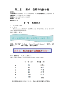 第二章需求供给和均衡价格