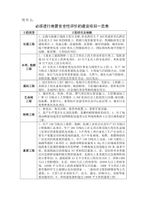 必须进行地震安全性评价的建设项目一览表