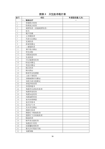 乡镇卫生院服务能力评价指南2019版附表-5-卫生技术统计表