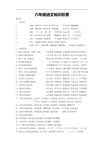 六年级语文基础知识积累汇总