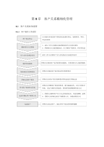 客户关系精细化管理