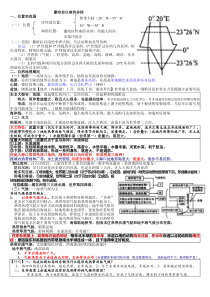 高二区域地理撒哈拉以南的非洲涵盖高考所有考点