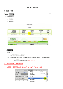 Dreamweaver-CS5自学教程-第五课：表格处理