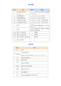 高等数学符号