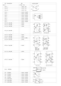 光耦选型大全和内部结构图