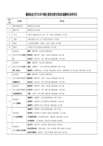 2020湖南农业大学自命题科目参考书目