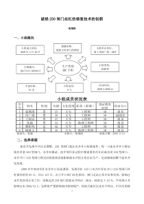 破损250闸门丝杠修复技术的创新