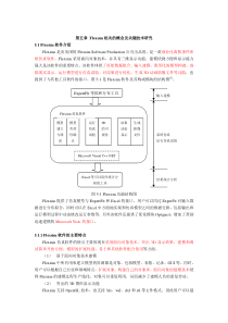 Flexsim中的重要概念及开发技术