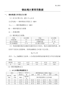 钢丝绳计算常用系数