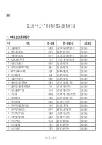 第二批“十二五”职业教育国家规划教材书目