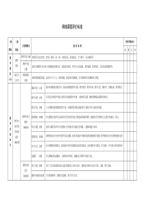 网络课程评价标准