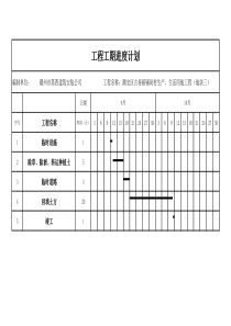 土石方施工进度计划横道图