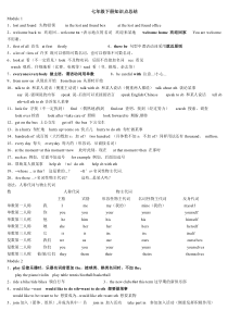 新版外研社七下英语M1至M6知识点归纳