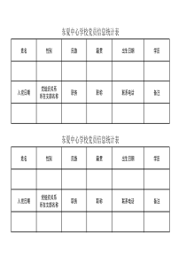 党员信息调查表