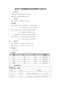 营销辩论赛方案