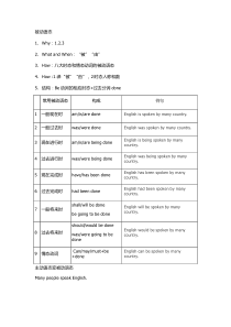 被动语态表格