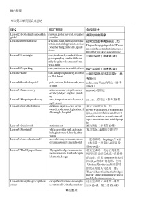 新概念第二册第二单元第25-48课知识点总结