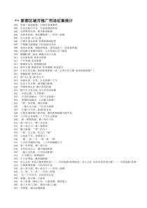 关于有奖征集西昌城市推广用语的建议