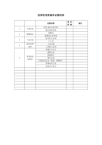 抚养权变更案件证据列表