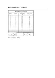 螺栓的有效直径一览表(附计算公式)