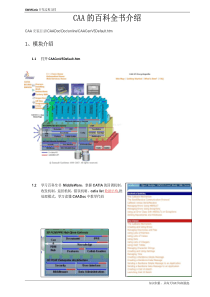 Catia-CAA百科全书学习指南