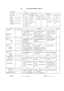 FMS评分标准-空表