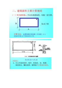 建筑面积计算公式