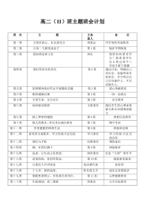 高二年级主题班会安排计划