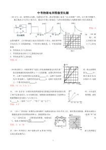 电学图像问题