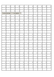 小学一年级数学练习题-珠心算100以内直加直减