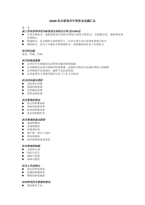 00509机关管理历年简答论述题汇总