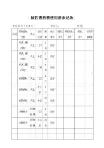 除四害药物使用消杀记录