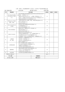 工程劳务负责人安全生产责任制考核记录