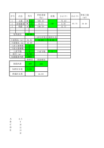 钢筋笼计算软件(全、半笼计算)