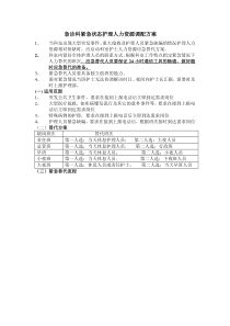 急诊科紧急状态护理人力资源调配方案2014.3.1