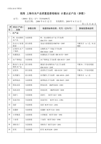 上海市水产品计量参数认证