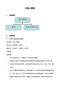 行政人事部架构、岗位职责、工作流程