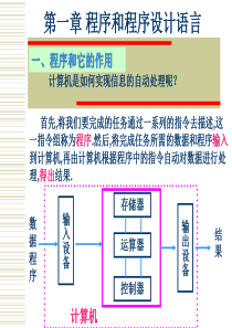 程序设计初步PPT