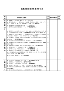 输液泵使用技术操作评分标准