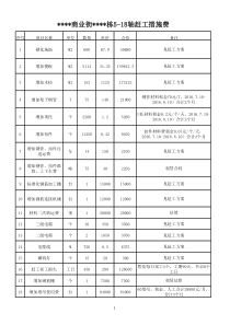 赶工费用-计算表