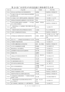 第23届广东省青少年科技创新大赛参赛学生名单