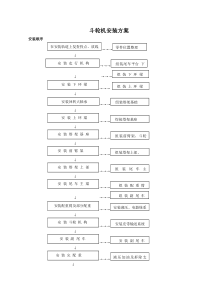 斗轮机施工方案